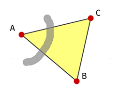 triangle angle gesture